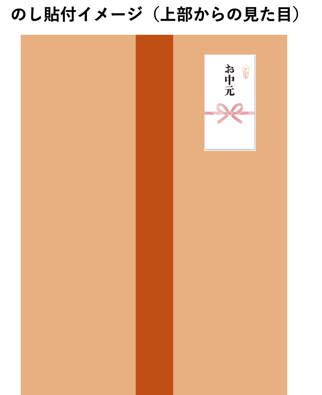 【お中元 夏ギフト】冗談抜きで旨い馬刺しセット（のし付き）